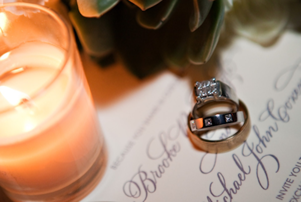 Name Change Guide Wedding Rings