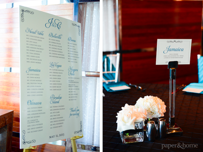 Wedding Seating Board and City Table Signs