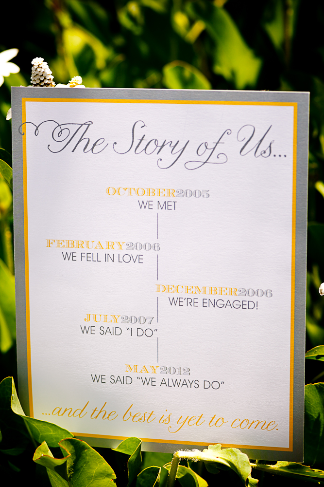 The Story of Us Vow Renewal Print