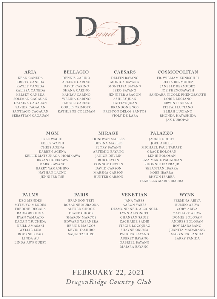 Script 01 Seating Chart