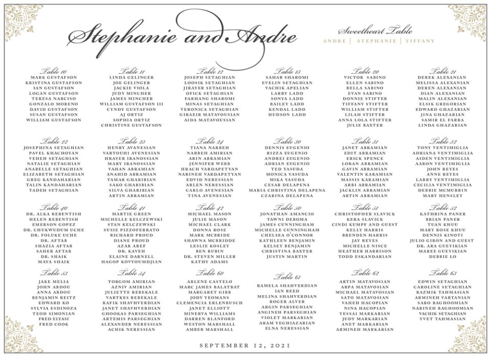 Script 10 Seating Chart