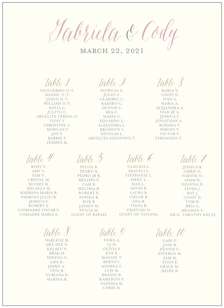 Script 02 Seating Chart