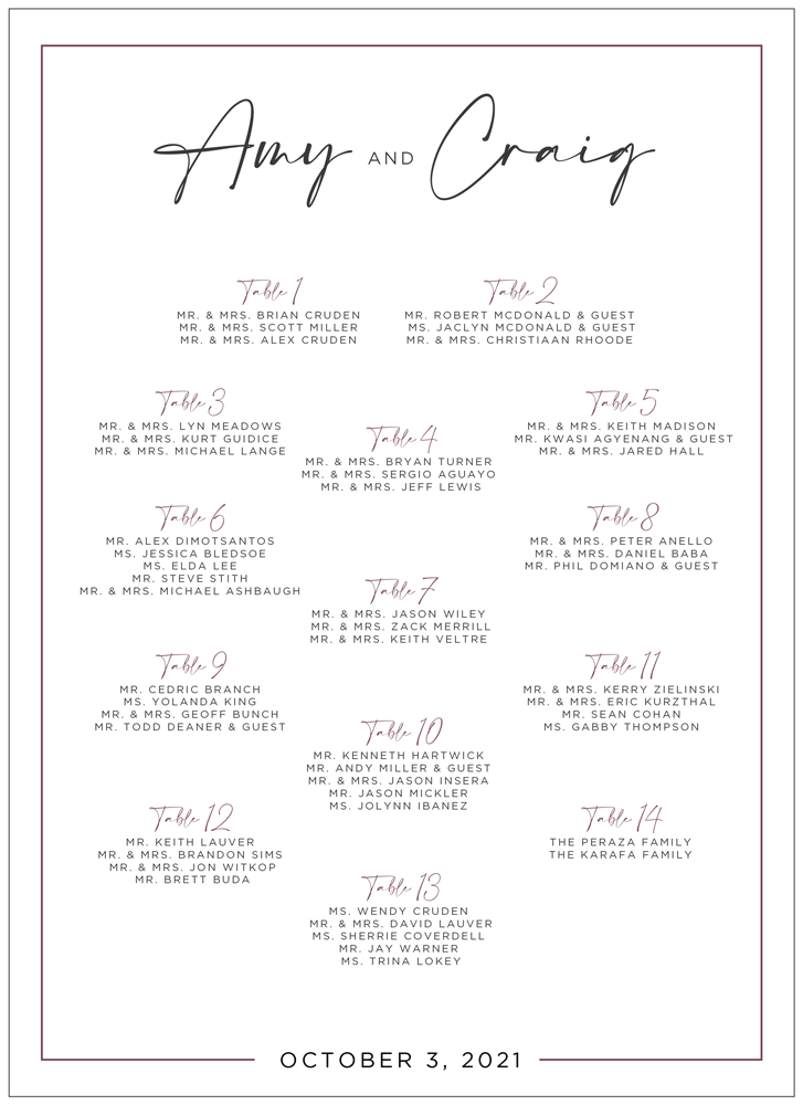 Script 03 Seating Chart