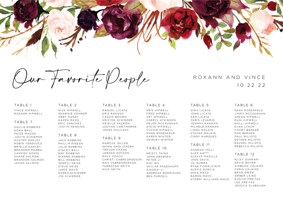Floral 30 Seating Chart