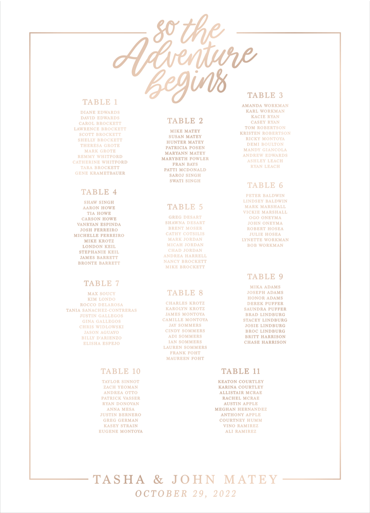 Script 15 Seating Chart