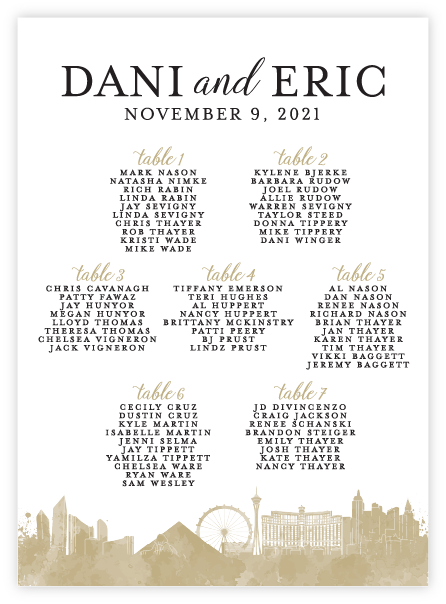 Travel 05 Seating Chart