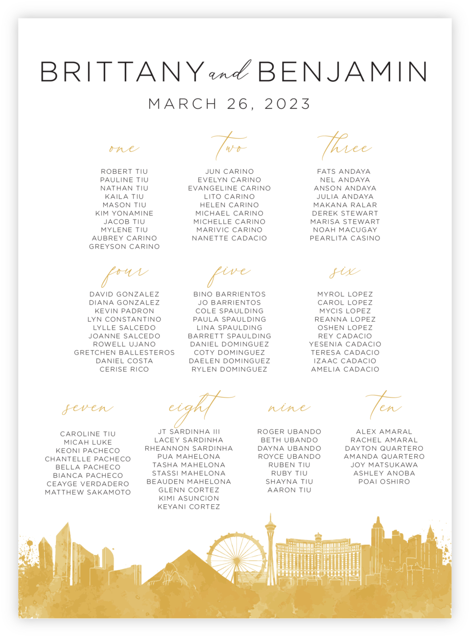 Travel 03 Seating Chart